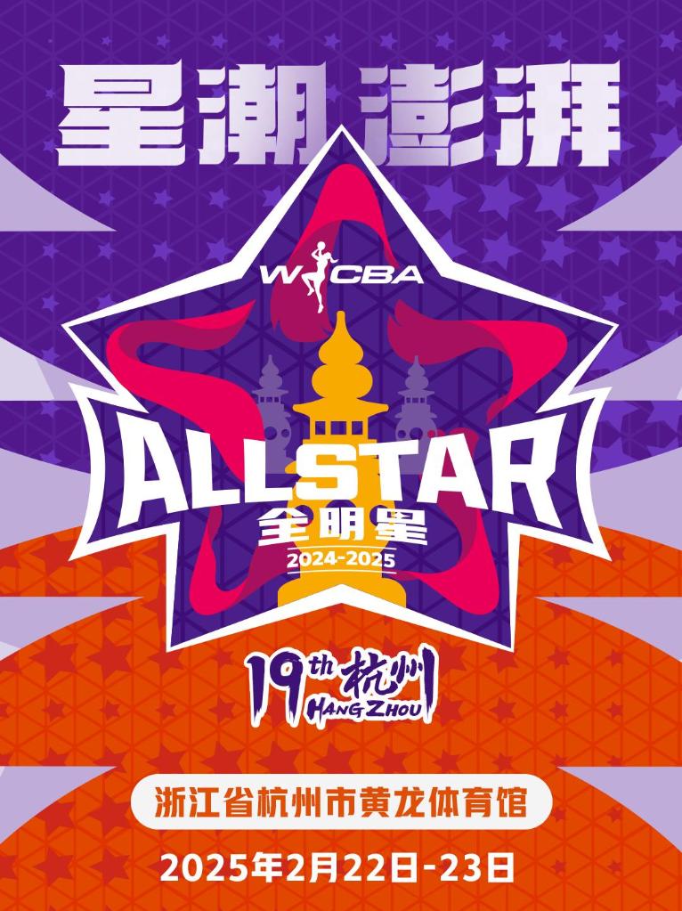 出类似问题