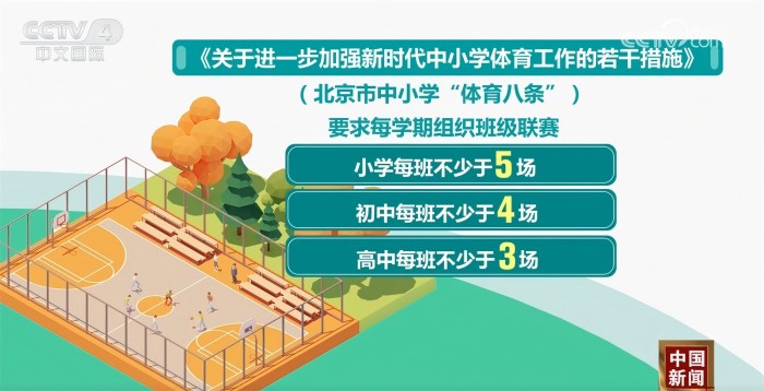 在這樣的情